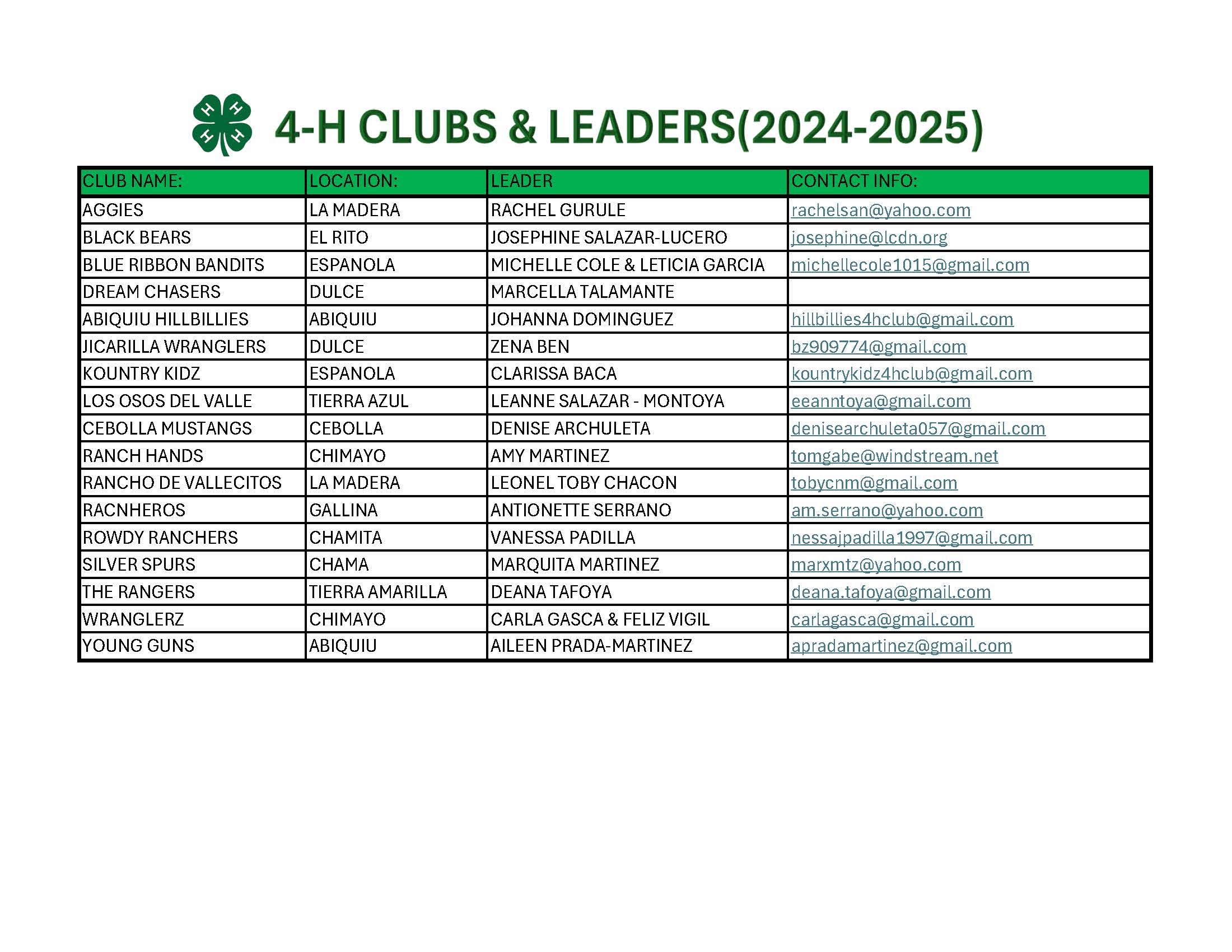 4-H Clubs List